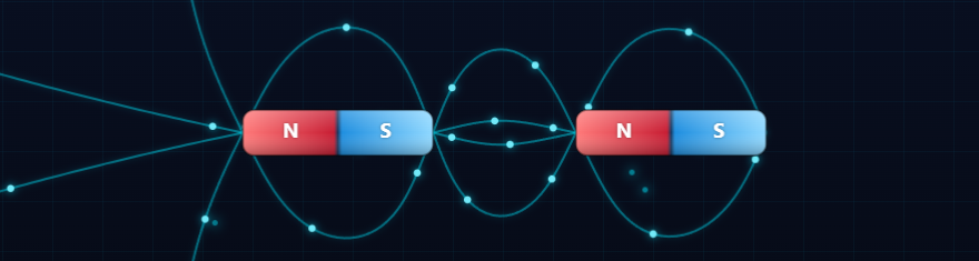Preview image from the Magnetism Explorer